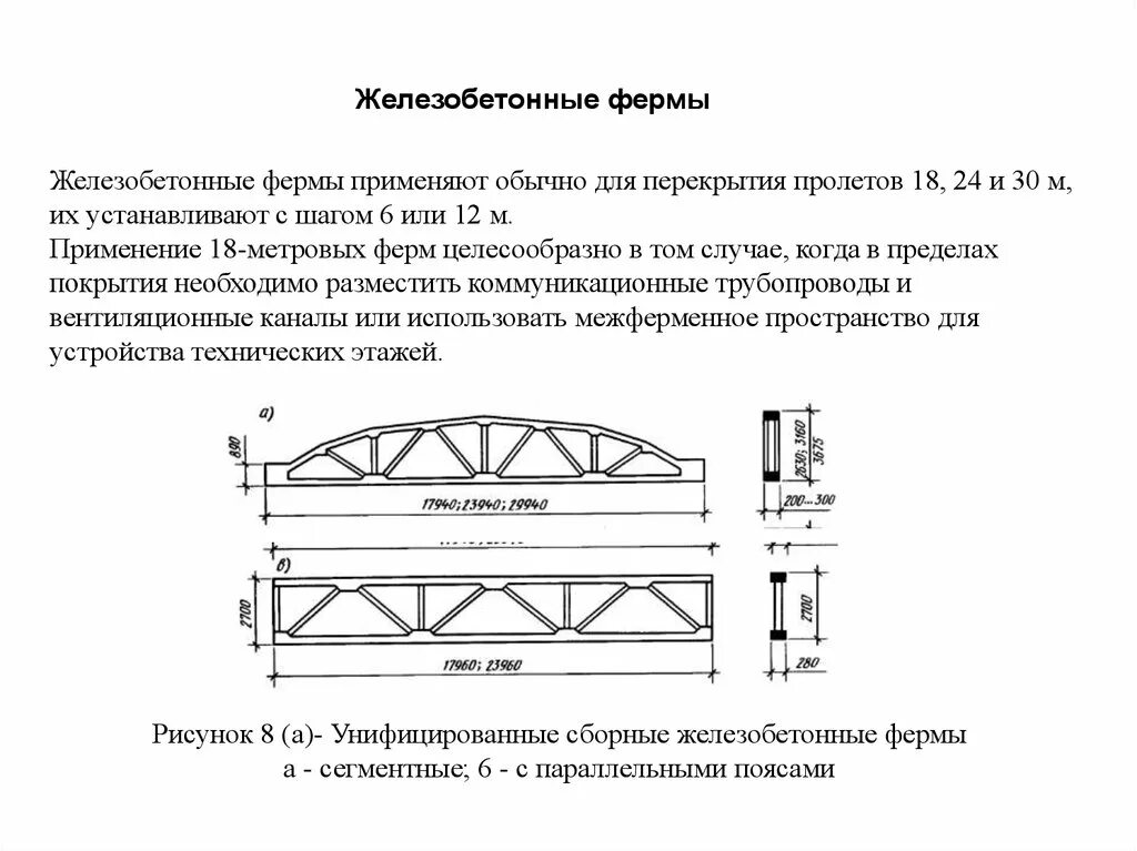 Бетонный пролет. Железобетонные фермы для пролетов 24 м и 30 м. Ферма железобетонная 24м с параллельными поясами. Жб фермы пролет 24 и 30 м. Ферма стропильная пролёт 24м дерево.