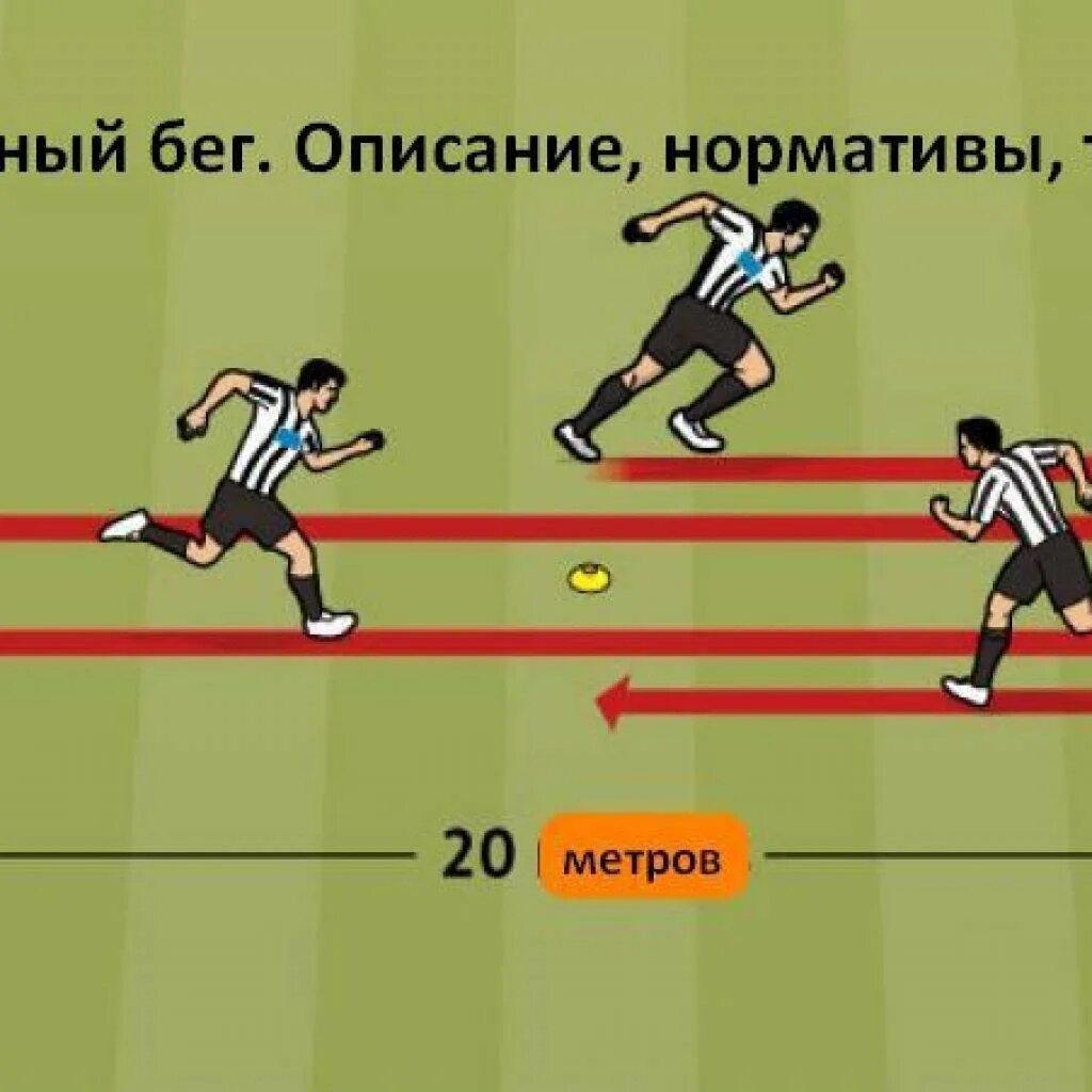 Разворот при челночном беге