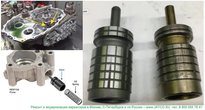 Редукционный клапан насоса jf011e. Клапан насоса вариатора jf011e. Редукционный клапан вариатора jf015e. Редукционный клапан вариатора Ниссан.