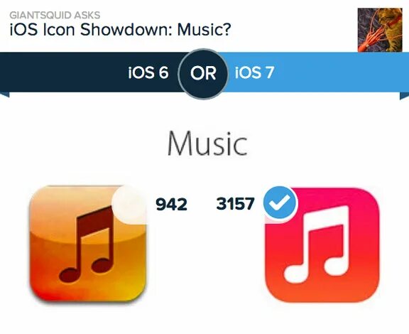 Ios style. Ios style