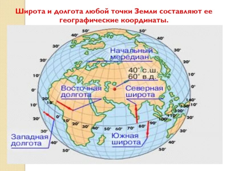 Широта и долгота. Географические координаты. Карта с географическими координатами. Географическая долгота и ширина.