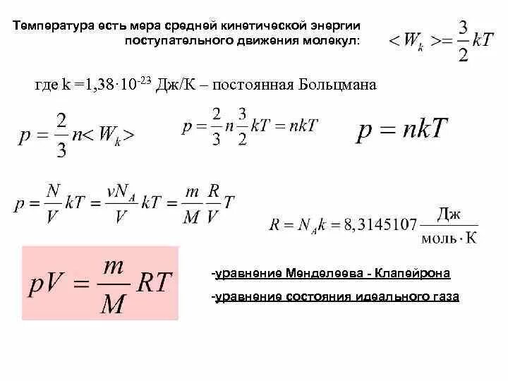 Энергия поступательного движения газа