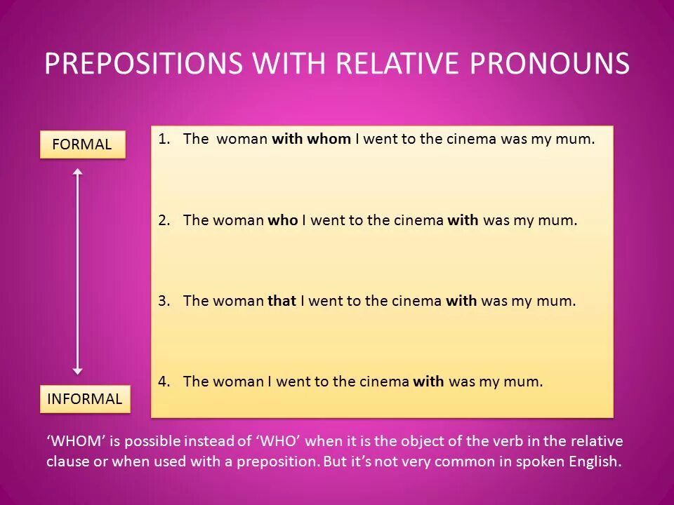 Relative Clauses prepositions. Prepositions in relative Clauses. Defining relative Clauses prepositions. Relative pronouns +preposition. Relative pronouns adverbs who