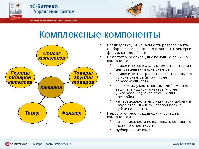 Функциональные возможности сайта. Смысловые блоки сайта. Возможности реализации с помощью. Каталог возможностей.