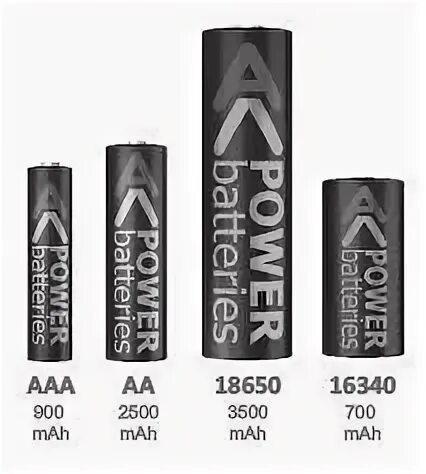 Аккумуляторы av Power. Батарейка av. Батарейки Power. Инновационные аккумуляторы. Av power 3 3