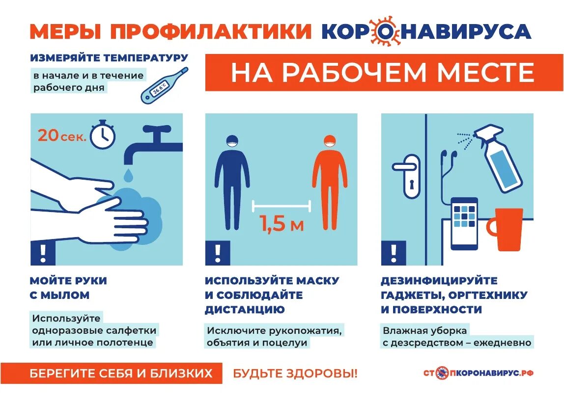 Работать в ковид. Меры профилактики. Меры профилактики ковид. Меры по профилактике коронавируса. Профилактика по коронавирусу памятка.