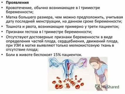 Сколько кровянистых выделений при беременности