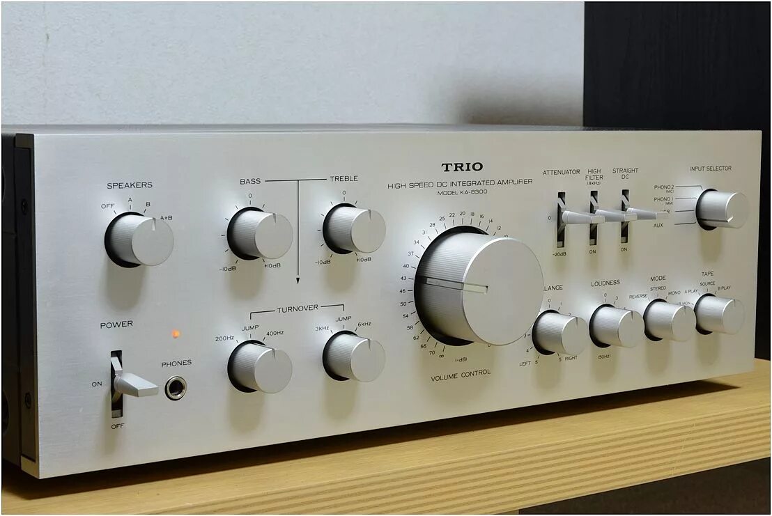 Усилитель трио. Kenwood ka-8300. Trio ka-8300. Усилитель Trio ka-7300. Trio ka 8100.