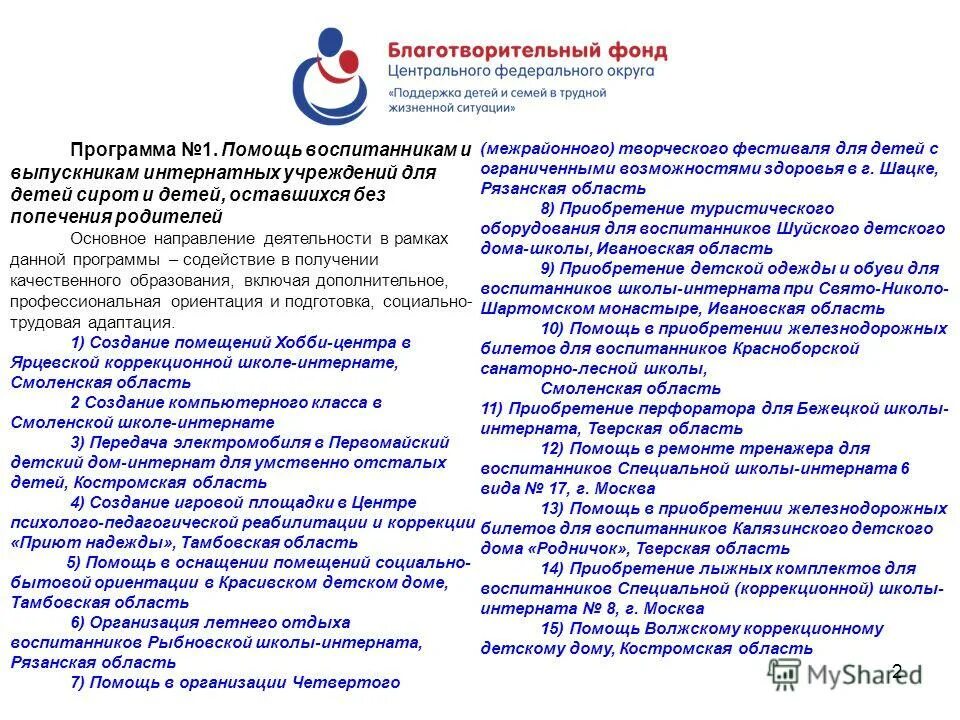 Структура благотворительного фонда. Финансирование благотворительных фондов. Фонды благотворительности в россии. План создания благотворительной организации. Как создать благотворительный фонд с нуля.