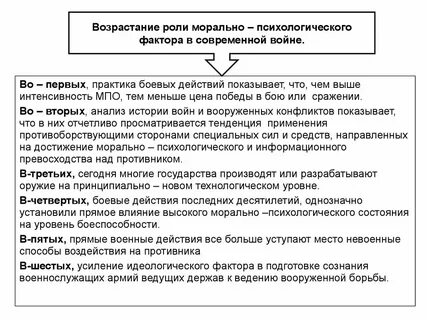 Роль морального фактора
