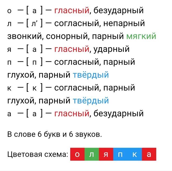 Буквенный и звуковой состав слова русский