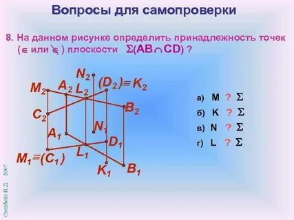 Каким плоскостям принадлежит точка s