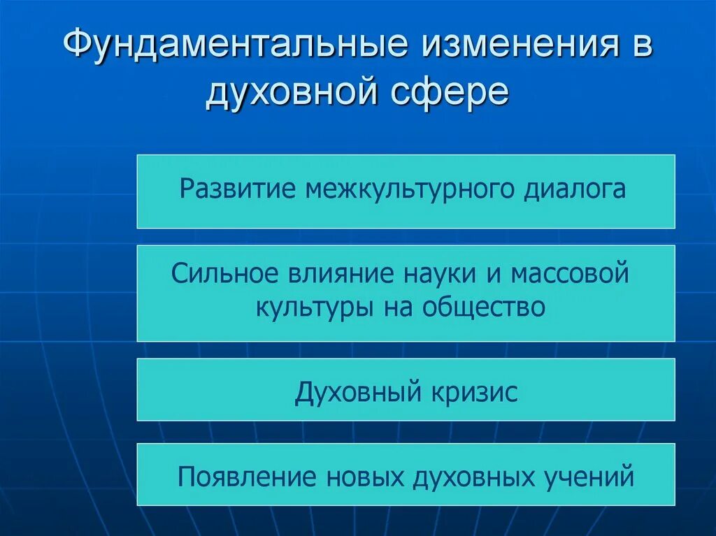 Массовые изменения общества. Изменения в духовной сфере. Влияние духовной сферы на общество. Изменения в сфере духовной культуры. Изменения духовной сферы общества.