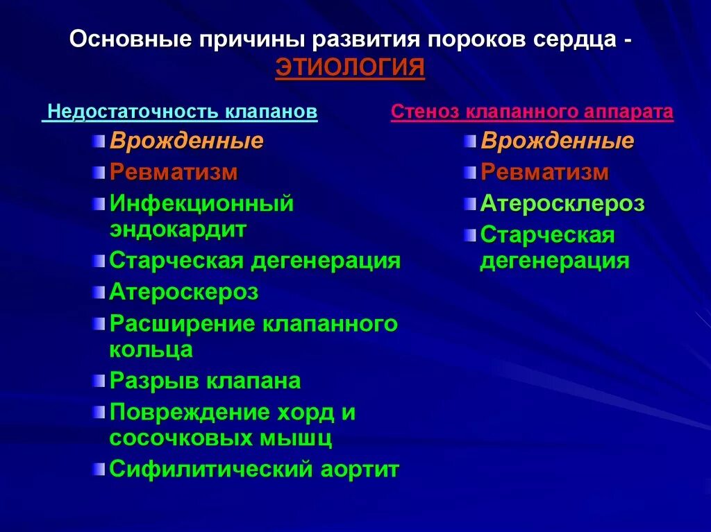 Причины развития у детей врожденного порока сердца. Механизм формирования приобретенных пороков сердца. Этиология врожденных пороков сердца. Причины возникновения приобретенных пороков сердца.