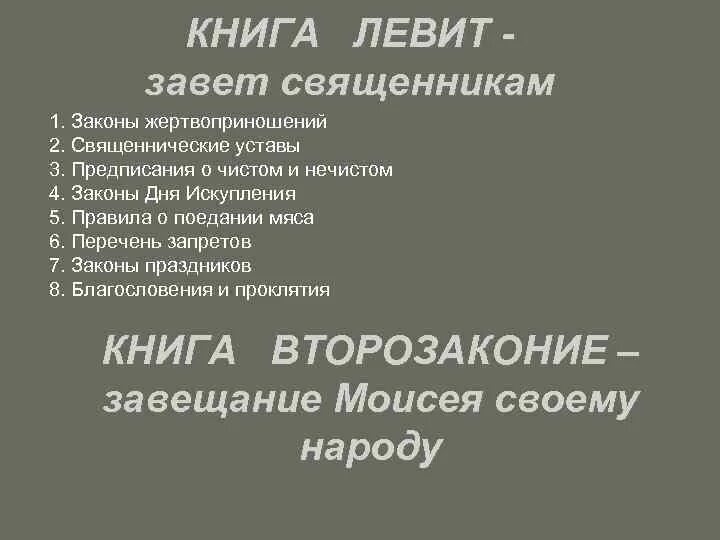 Ветхий завет книга левит. Книга Левит Библия. Левит Ветхий Завет. Левит Библия читать. Книга Левит иллюстрации.