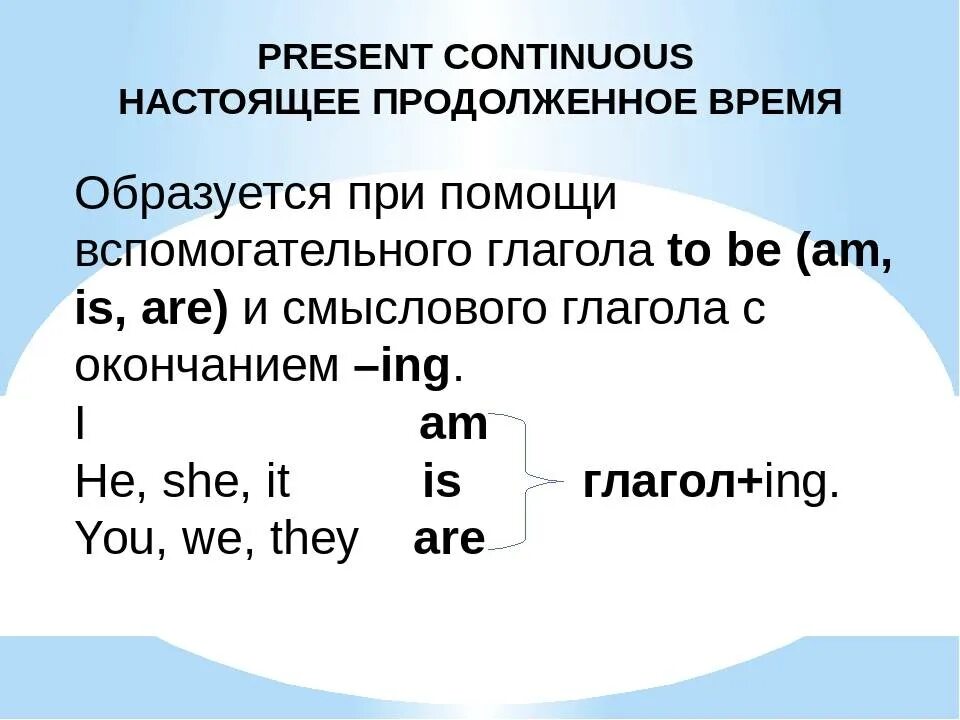 Эффект длительное время. Настоящее продолженное время в английском языке правило для 3 класса. Настоящее продолженное время в английском языке. Настоящее продолженное время в английском 3 класс. Глаголы в настоящем продолженном времени в английском языке.