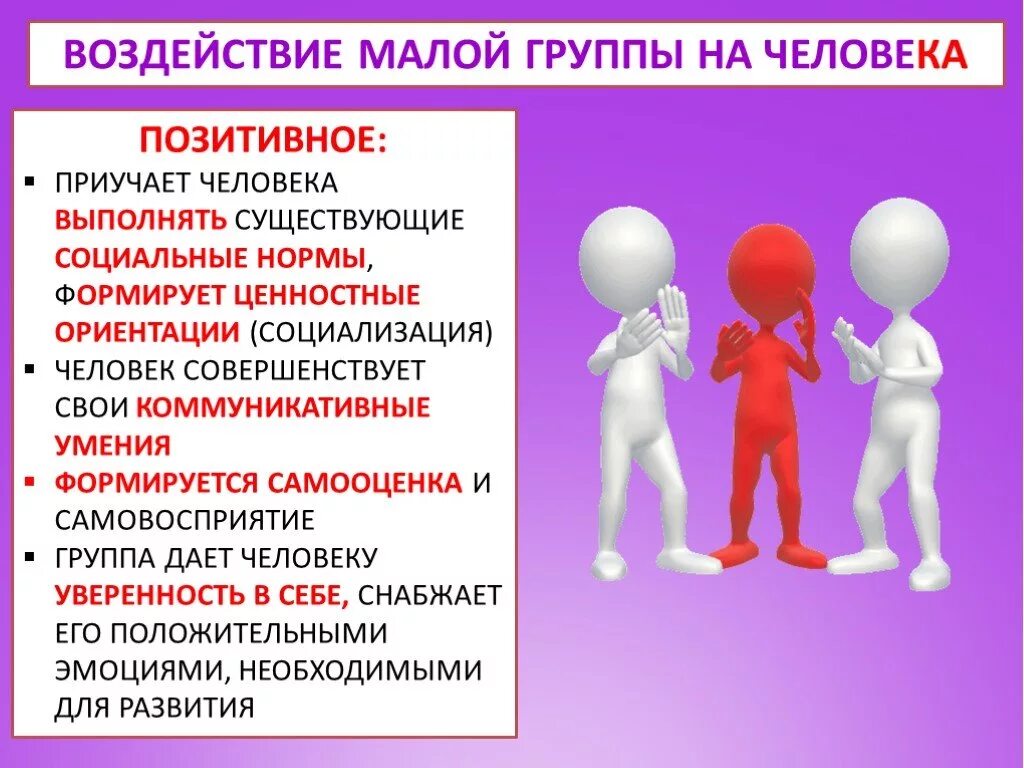 Функция группы социализация. Психология малых групп презентация. Малые социальные группы. Влияние социальной группы на человека. Малая социальная группа.