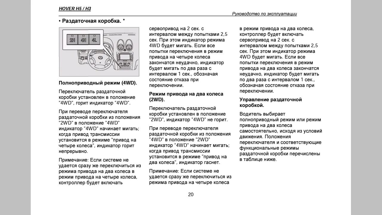 Ховер н5 горит