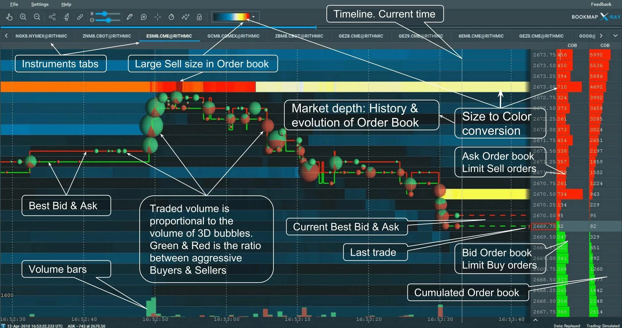 Get order book. Bookmap терминал. depth of market. трейдинг book. трейдинг исходники.