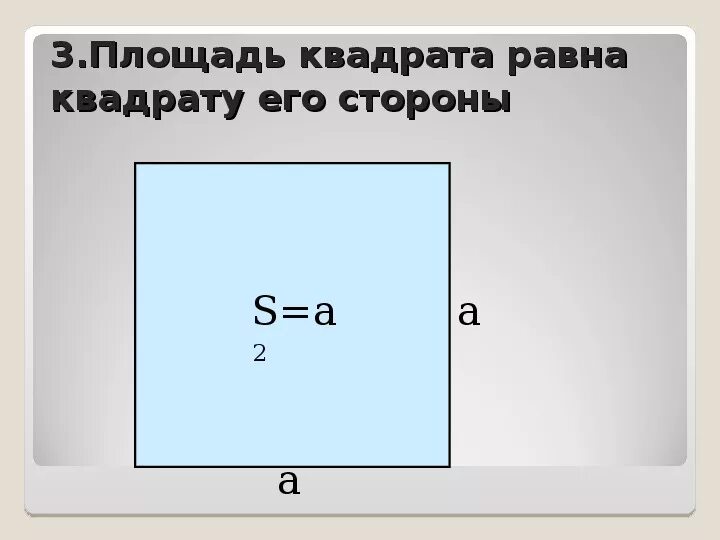 Какова площадь квадрата. Площадь квадрата геометрия. Площадь квадрата 8 класс. Формула площади квадрата 3 см.