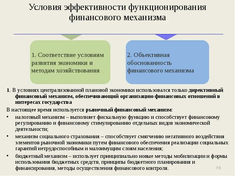 Эффективного функционирования государственного. Условия эффективности функционирования финансового механизма. Финансовый механизм обеспечения социальных гарантий. Условия эффективности функционирования финансового. Эффективность использования налогового механизма.