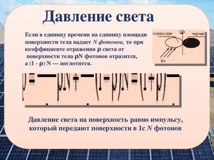 Давление фотона на поверхность