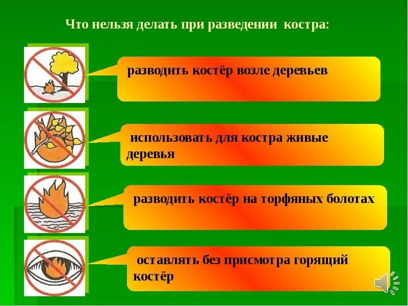 Как развести костер при разной погоде обж