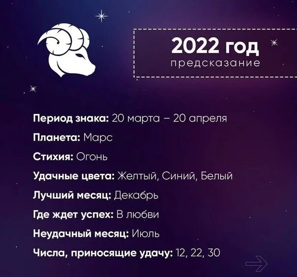 Кажетта предсказания на 2024. Предсказания на 2022. Предсказания на 2022 год. Предсказания гороскопа на 2022.