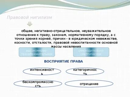 Нигилизм отношение