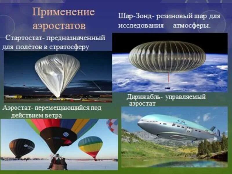 Шар зонд объемом 90 м3. Аэростат стратостат дирижабль. Воздухоплавание дирижабль. Воздухоплавание физика. Воздухоплавание физика презентация.