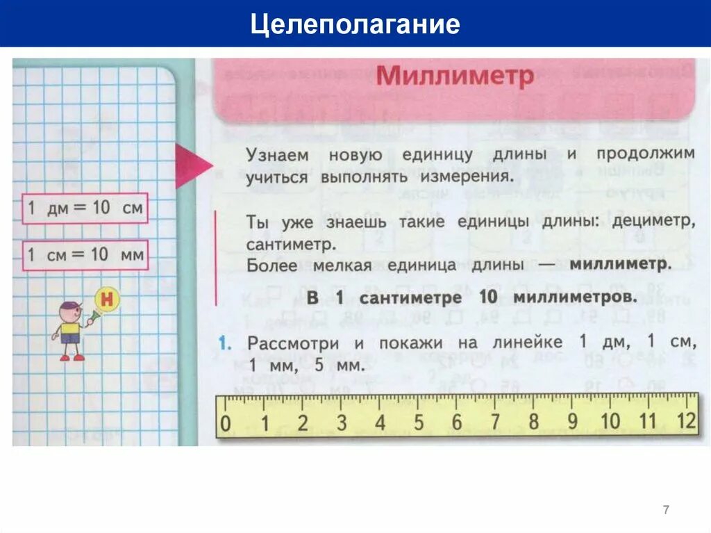 Миллиметр. Как найти миллиметры. Математика 2 класс миллиметр презентация. Ноль семь миллиметров как проверить.