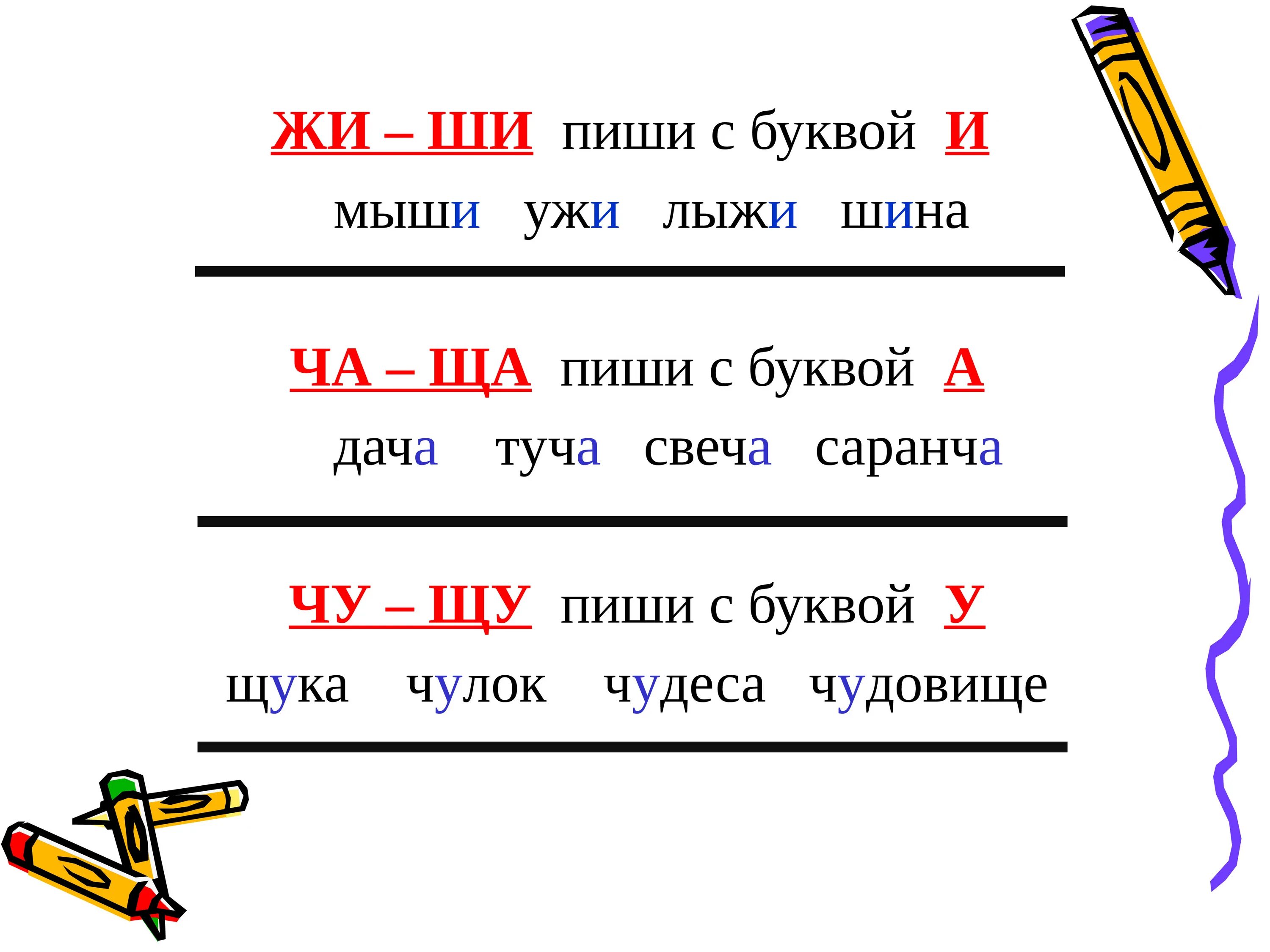 Слоги чу