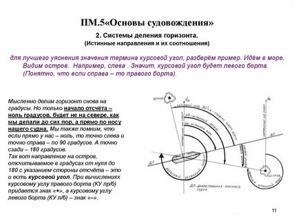 Точно слева