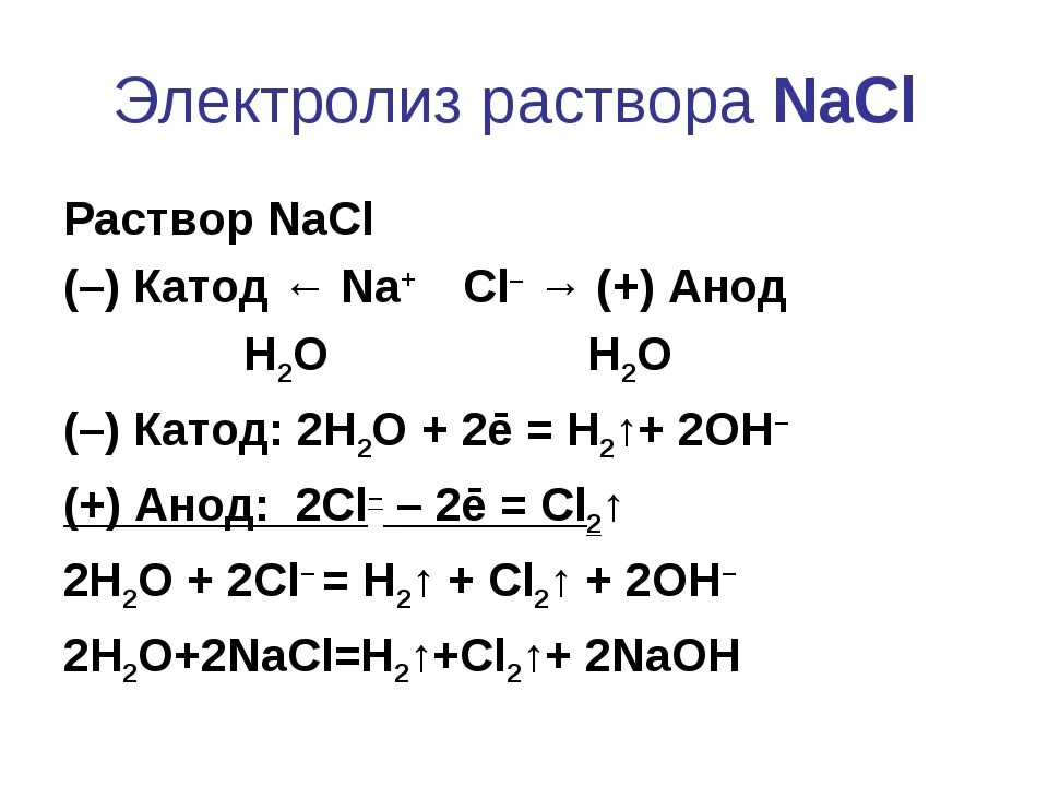 Электролиз растворов солей alcl3. Электролиз таблица на катоде и аноде. Электролиз солей алюминия в водных растворах. Схема электролиза alcl3. Назовите продукты электролиза раствора