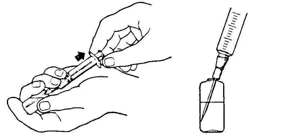 Набор из ампулы в шприц. Набор раствора из ампулы. Набор лекарства в шприц из ампулы. Набрать лекарство в шприц из флакона. Почему лекарство набирается в шприц возможно