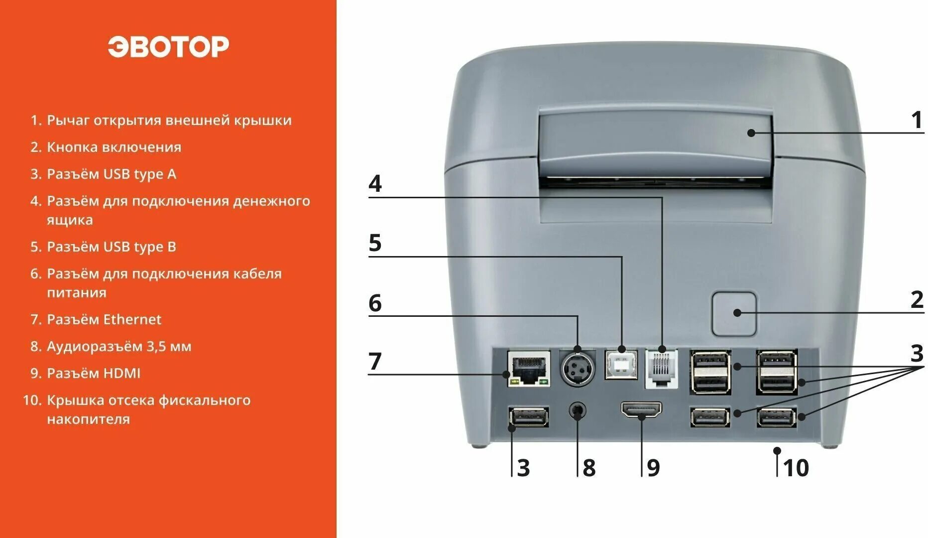 Эвотор 1ф. Эвотор 1ф. Смарт-терминал кассатка-1ф. Эвотор power. Эвотор 510.