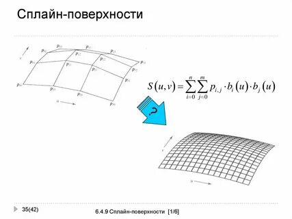B поверхности