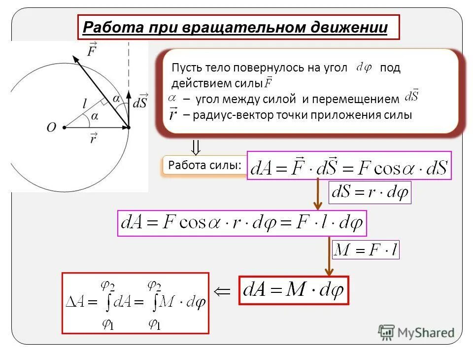 Работа при движении тела. Работа вращательного движения формула. формула мощности силы при вращательном движении. работа при вращательном движении твердого тела формула. расчет формулы работы при вращательном движении.