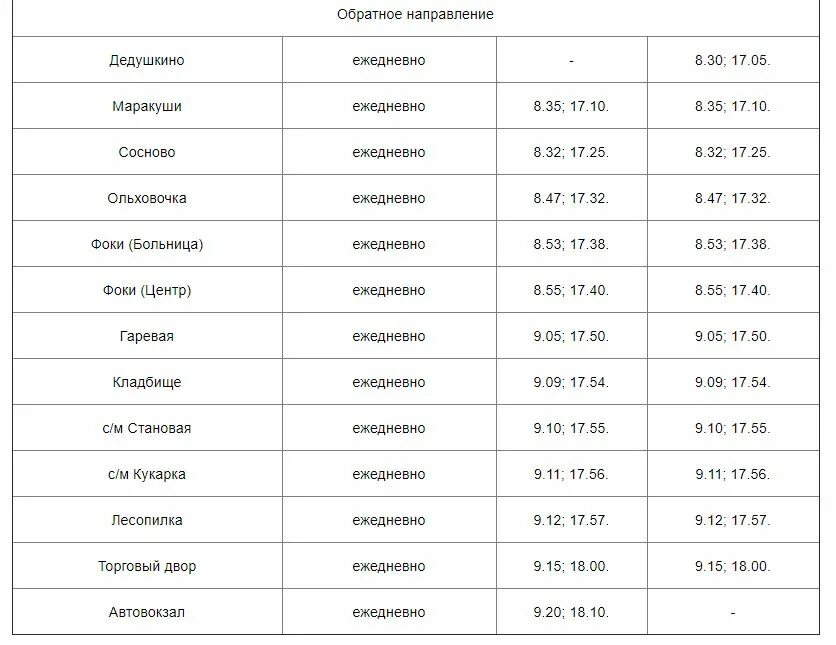 Расписание 169 пермь. Расписание автобусов Чайковский Ижевск. Расписание автобусов Чайковский. Расписание автобусов Чайковский Пермь. Автовокзал Чайковский расписание.