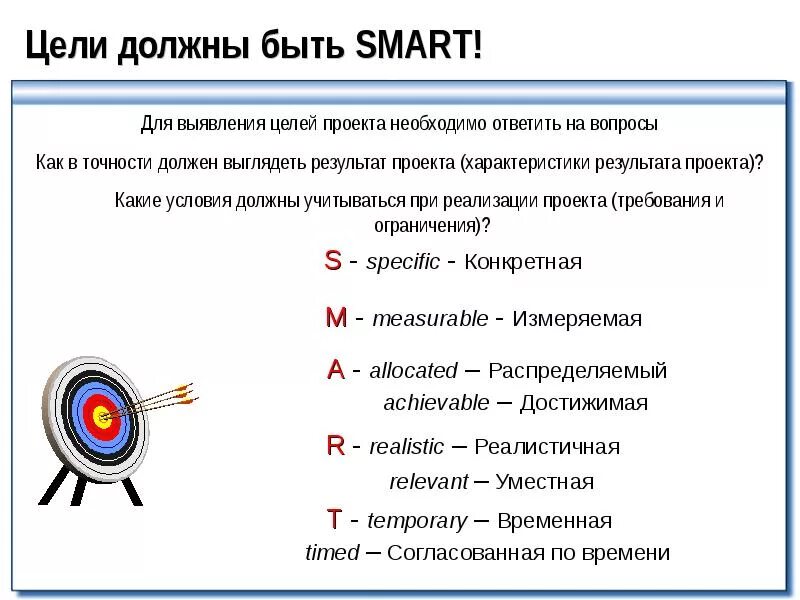 Информацию необходимую с целью