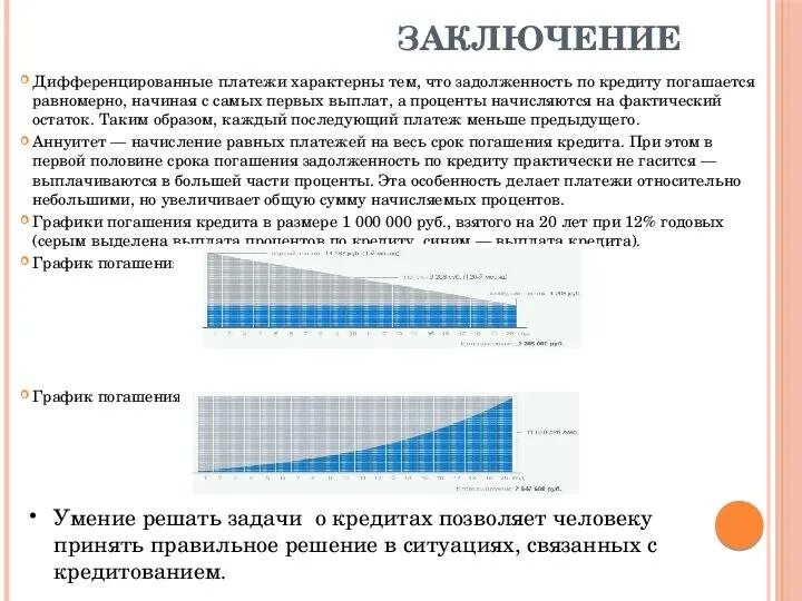 Кредиты ежемесячно равными платежами. Схема дифференцированных и аннуитетных платежей. Формула аннуитетного и дифференцированного платежа. Аннуитетный платеж схема ЕГЭ. Аннуитетный платеж и дифференцированный платеж.