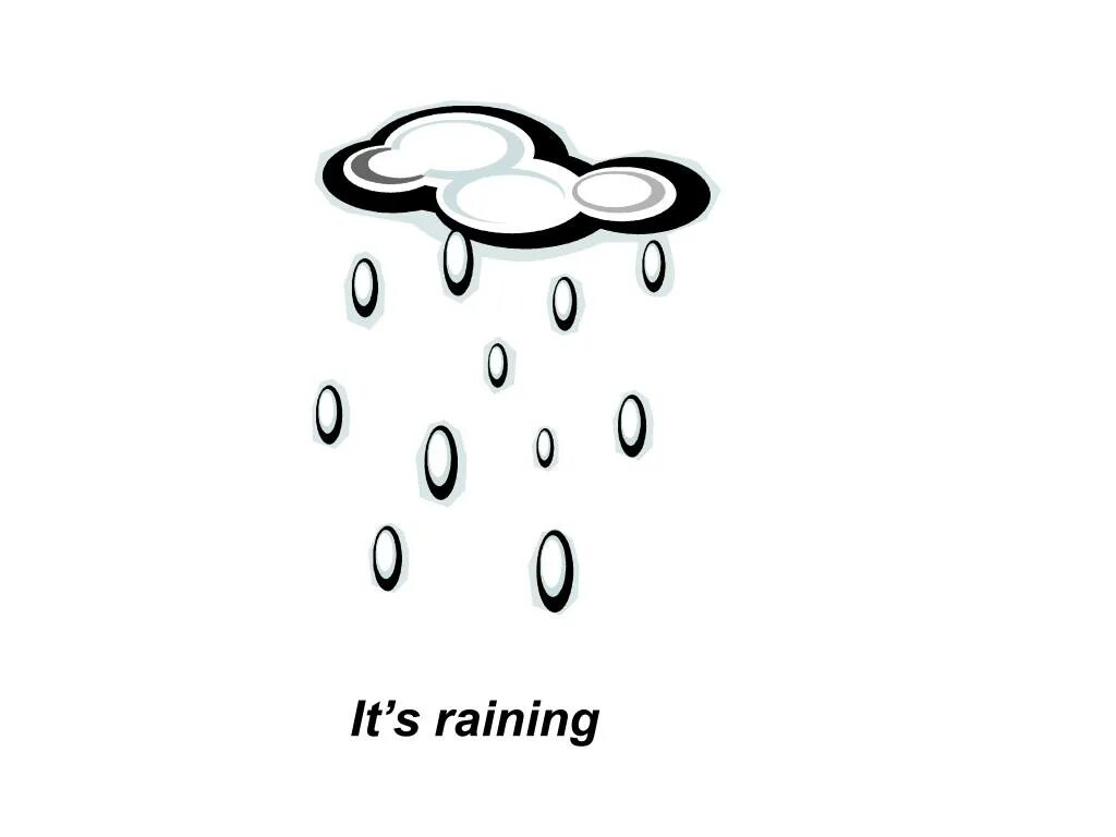На английском слово дождливая. Ливень на английском. Rain word. Дождь по английскому. Weather.
