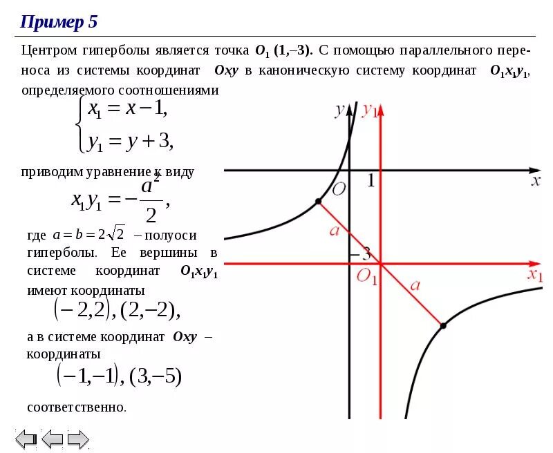 Фокусы гиперболы. Фокус гиперболы второго порядка. Каноническая формула гиперболы. Фокусы гиперболы 1/x.