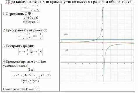 22 задание огэ математика решение