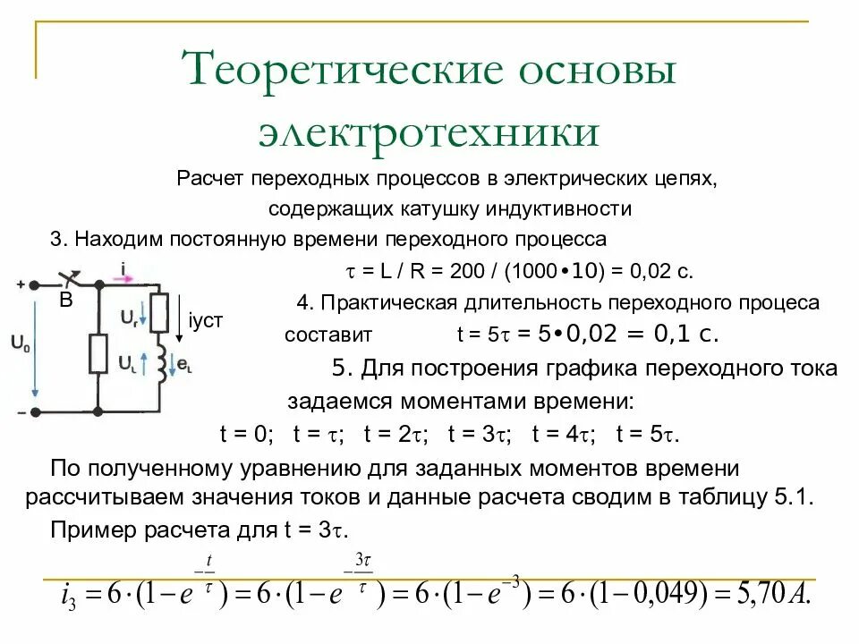 Электрическая цепь с резистором катушка индуктивностью. ТОЭ катушка индуктивности. Переходные процессы в катушке индуктивности. Переходный процесс коммутации индуктивности. Уравнения катушки индуктивности