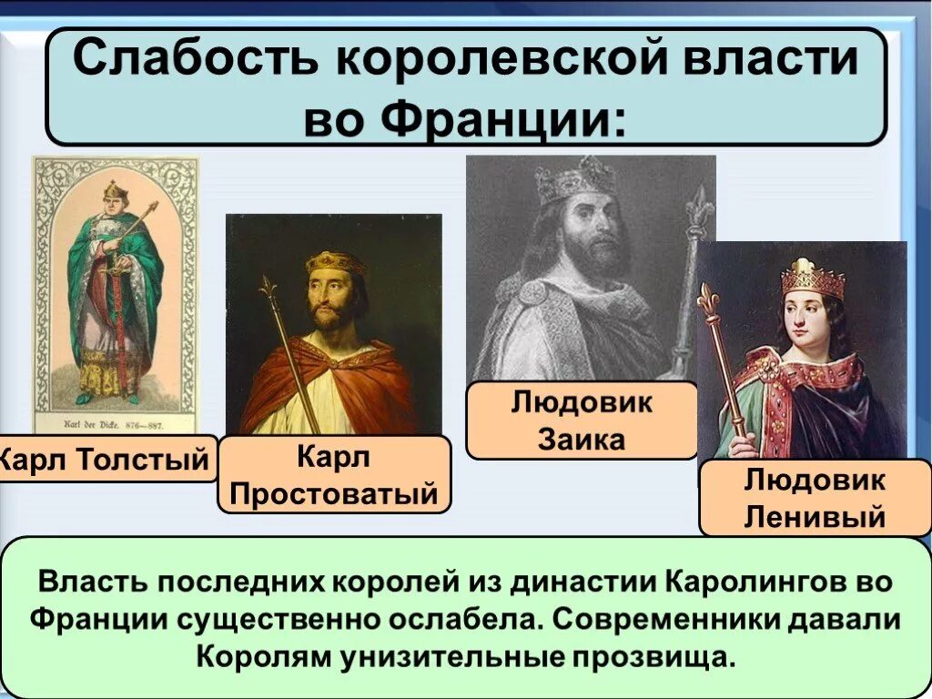 Современники ивана грозного грозного. Современник петра i –. Сравнение ивана грозного и европейских монархов. Современники ивана грозного. Современники ивана 4 грозного.
