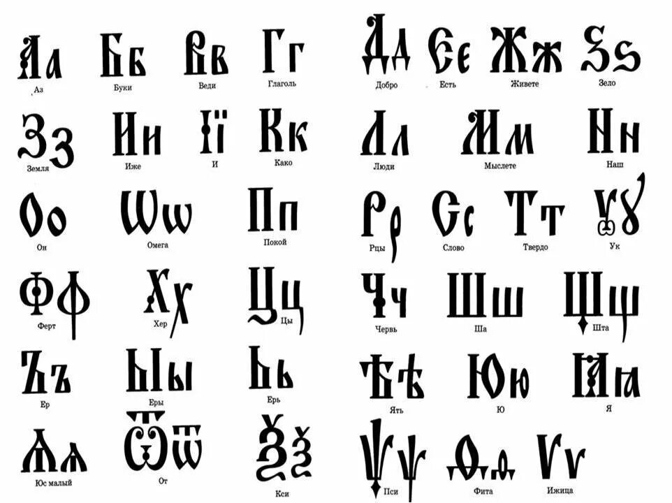 Буквы старославянской азбуки для раскрашивания. Буквы славянской письменности распечатать. Заглавные буквы для раскрашивания. Буквы славянской письменности распечатать. Буквы славянской письменности распечатать.