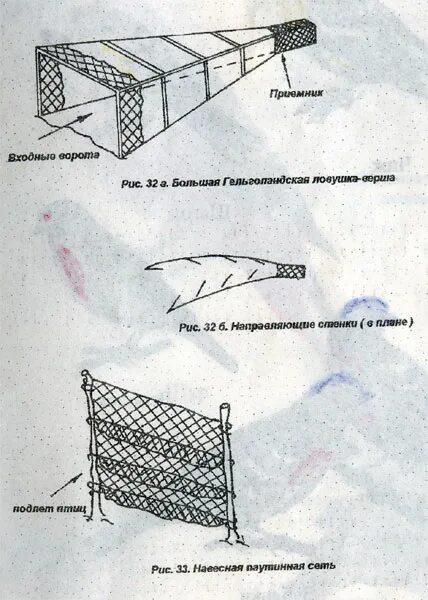 Легкие сети для ловли птиц. Чертеж клетки для певчих птиц. Ловля птиц. Сеть для ловли птиц. Панцирь для ловли птиц.