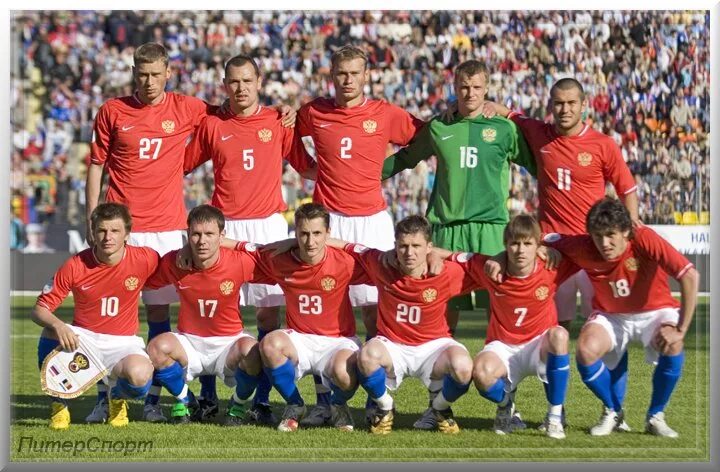 Состав сборной россии 2008 года