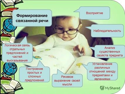 Слова связанные с выступлением